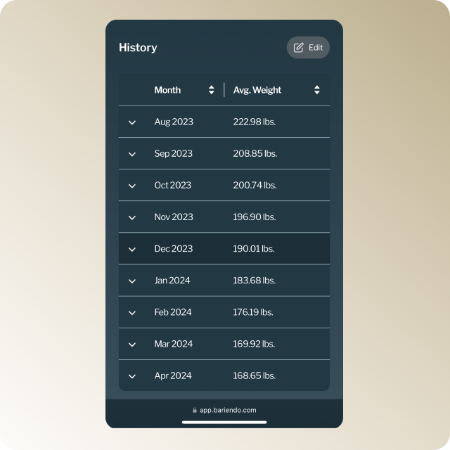 Una captura de pantalla del historial de pérdida de peso de Nicole, una paciente de Bariendo ESG que se endurece el estómago y que perdió 77 libras en 7 meses.
